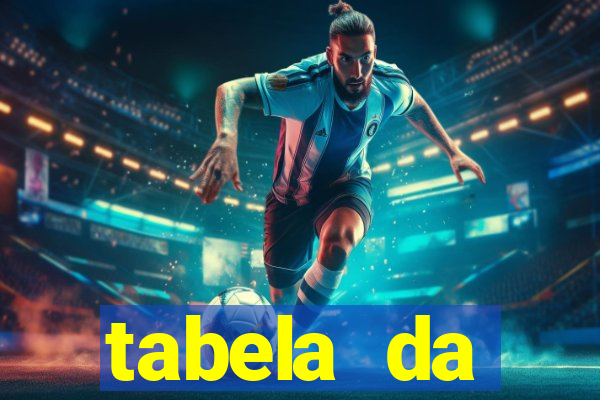 tabela da libertadores 2022