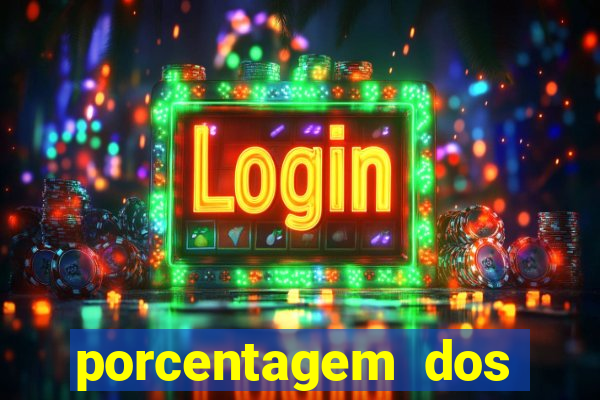 porcentagem dos joguinhos slots