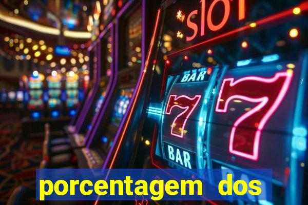 porcentagem dos joguinhos slots