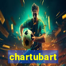 chartubart