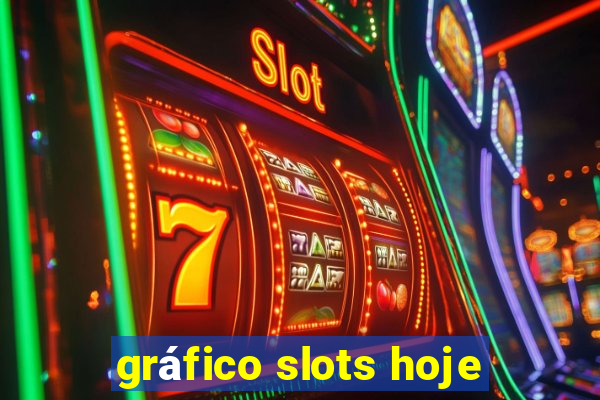 gráfico slots hoje