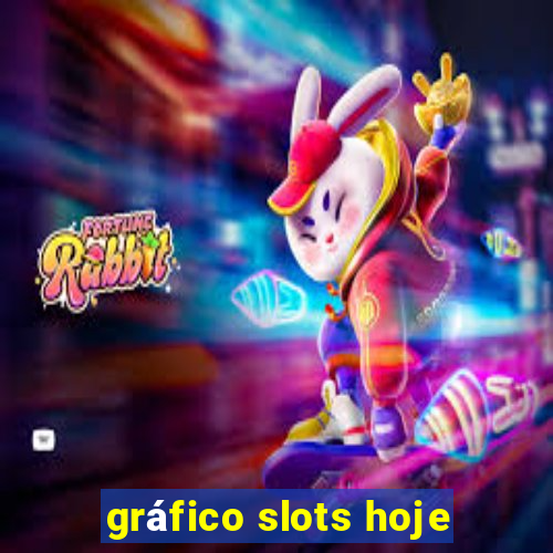 gráfico slots hoje