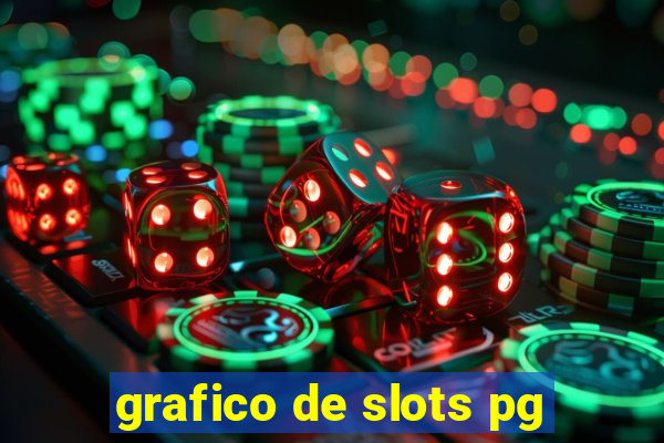 grafico de slots pg