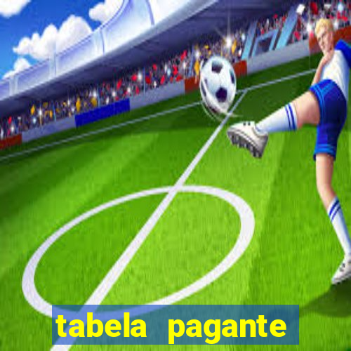 tabela pagante fortune tiger