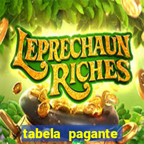 tabela pagante fortune tiger