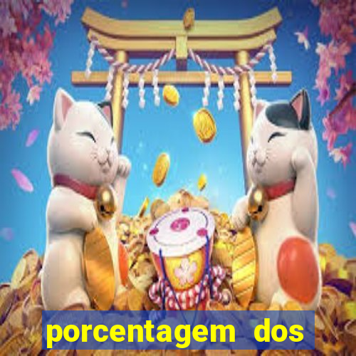 porcentagem dos slots pg popbra