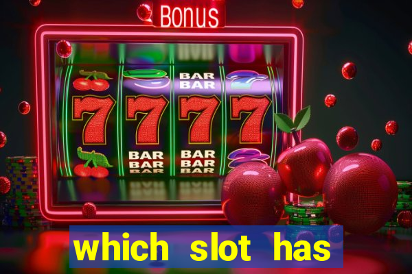 which slot has highest rtp