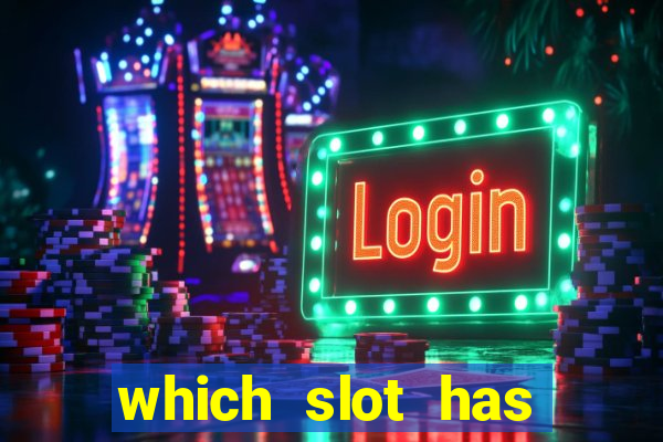 which slot has highest rtp