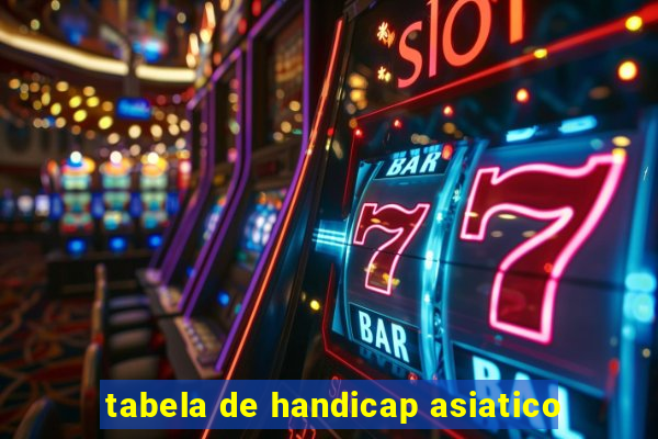 tabela de handicap asiatico