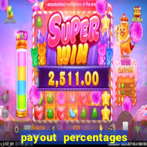 payout percentages of slot machines