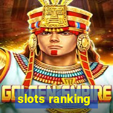 slots ranking