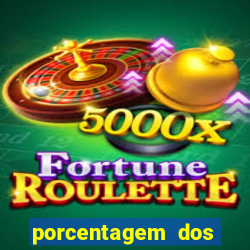 porcentagem dos jogos slots pg