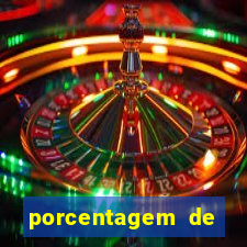 porcentagem de ganhos slots