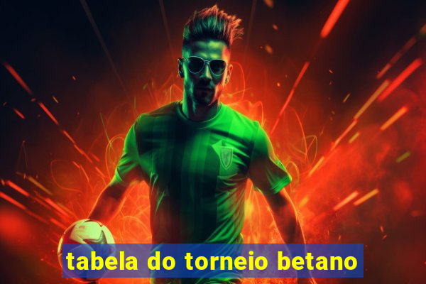 tabela do torneio betano