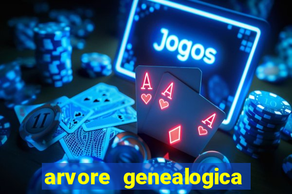 arvore genealogica familia real