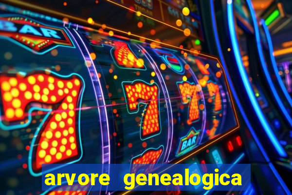 arvore genealogica familia real