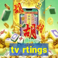 tv rtings