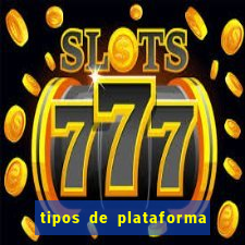 tipos de plataforma de jogos