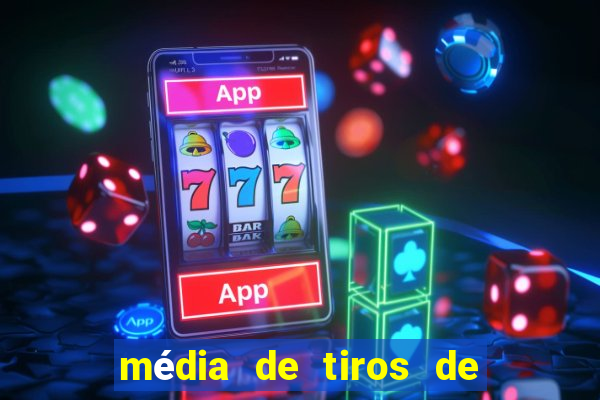 média de tiros de meta por jogo