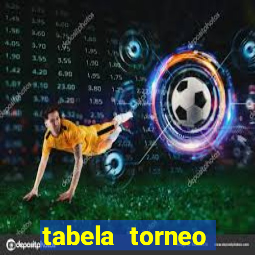 tabela torneo betano argentina