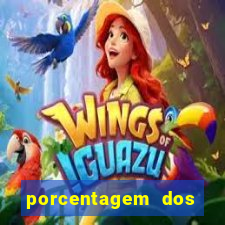 porcentagem dos jogos slots