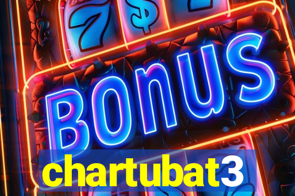 chartubat3