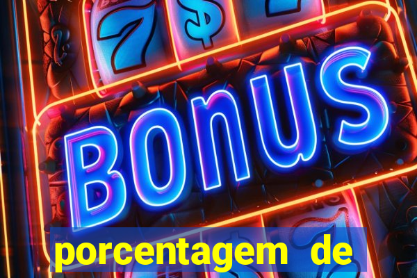 porcentagem de pagamento dos slots