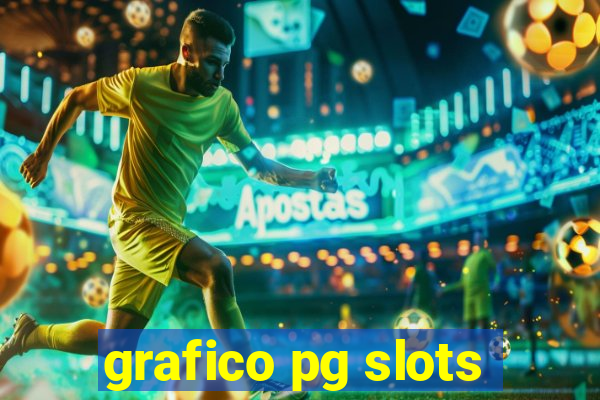 grafico pg slots