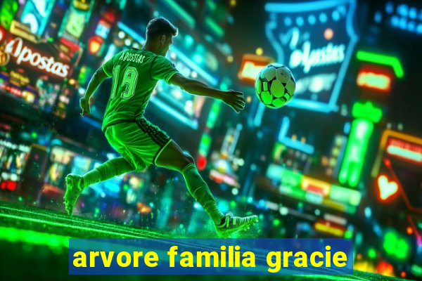 arvore familia gracie