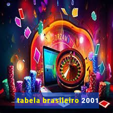 tabela brasileiro 2001