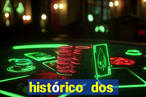 histórico dos jogos olimpicos