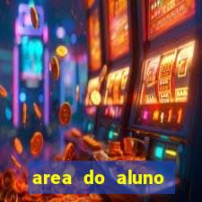 area do aluno cruzeiro do sul rgm