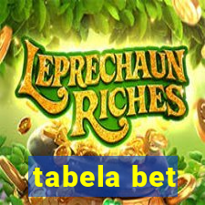 tabela bet