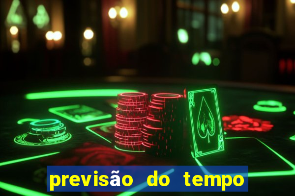 previsão do tempo para buritirama