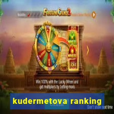 kudermetova ranking