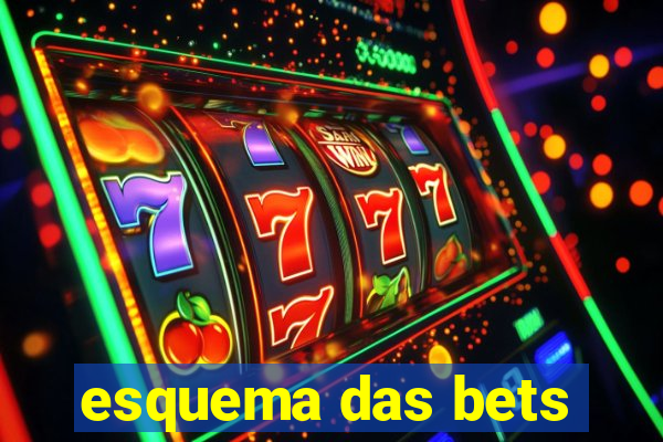 esquema das bets