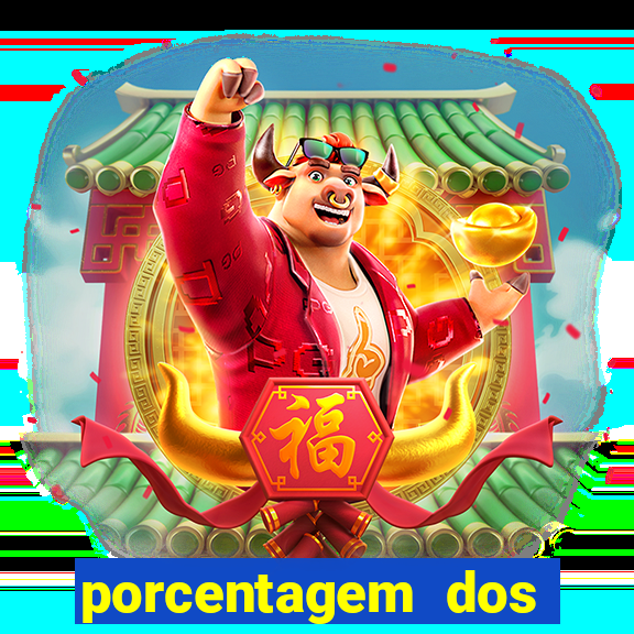 porcentagem dos slots pagantes