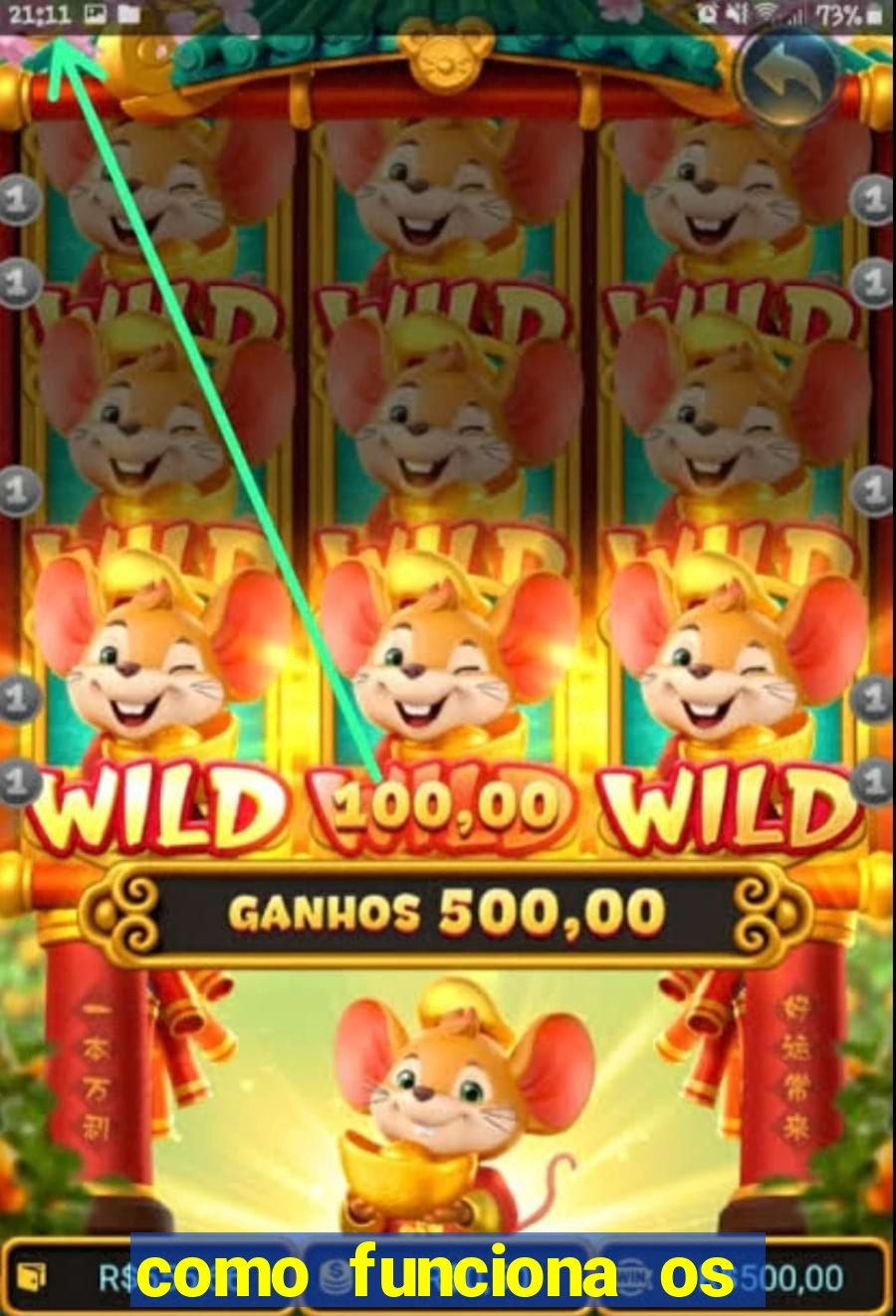 como funciona os slots pg