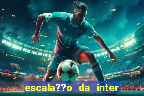 escala??o da inter de mil?o hoje