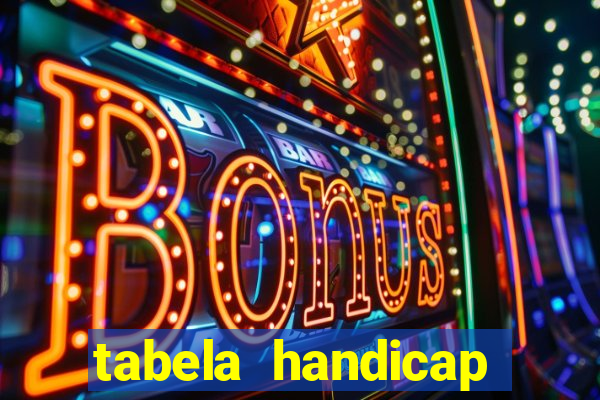 tabela handicap asiatico gols