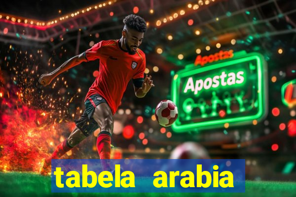 tabela arabia saudita 1 divisao