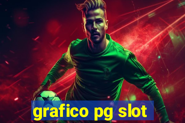 grafico pg slot