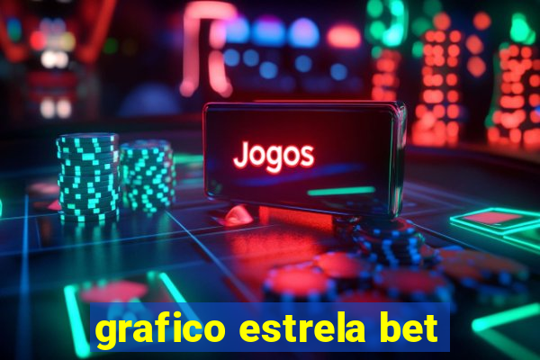 grafico estrela bet