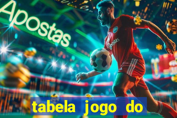 tabela jogo do bicho bahia