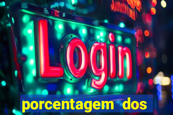 porcentagem dos slots pragmatic