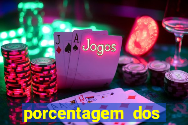 porcentagem dos slots pragmatic