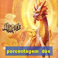 porcentagem dos slots pragmatic