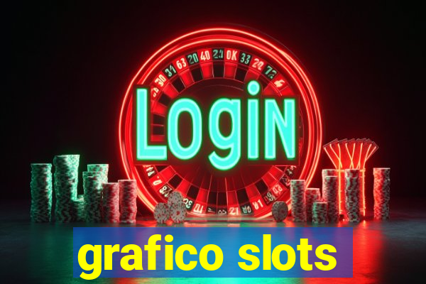 grafico slots