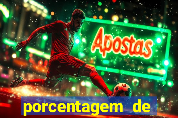 porcentagem de slots pagantes