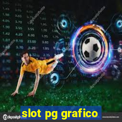 slot pg grafico